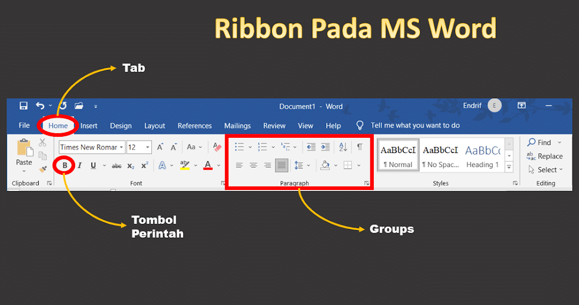 Ribbon Adalah Ini Fungsi Dan Cara Penggunaannya Di Ms Office 5537