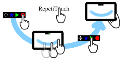 3. Repeti Touch