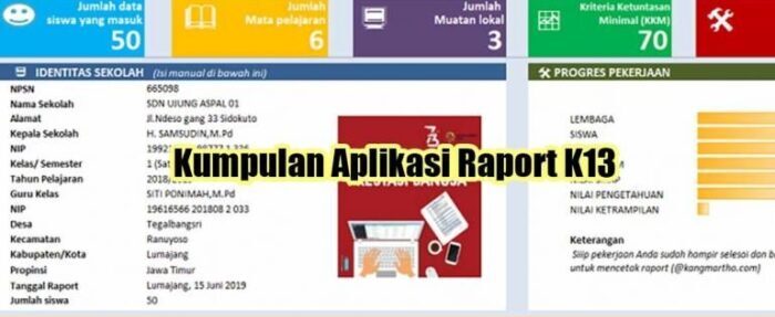 4 Aplikasi Raport K13 SD Kelas 1-6 Semester Genap Dan Ganjil