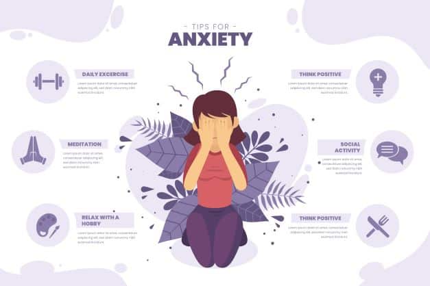 Cara Mencegah Dan Mengobati Penyakit Anxiety