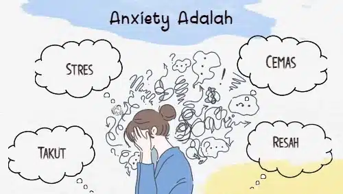 Pengertian Anxiety Adalah